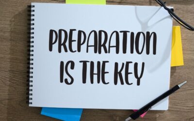 Preparation and Support Drive Seller Motivation